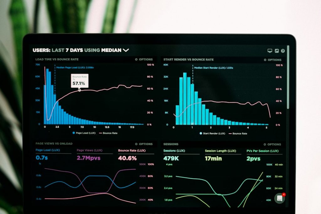 Modern data analytics platform dashboard
